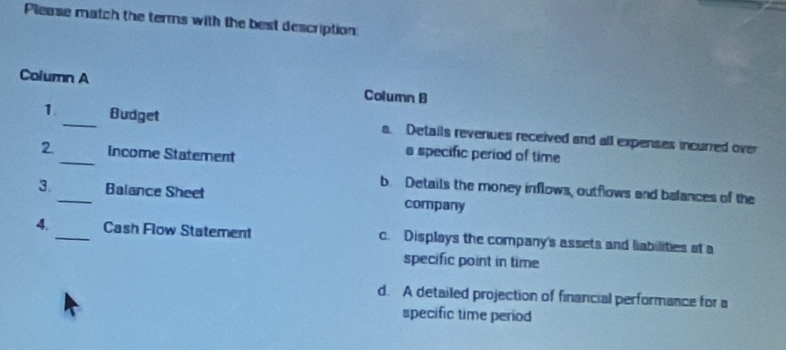 Please match the terms with the best description:
Column A Column B
1._ Budget a. Details revenues received and all expenses incurred over
2_ Income Statement
s specific period of time
b. Details the money inflows, outflows and belances of the
3. _Balance Sheet company
4._ Cash Flow Statement c. Displays the company's assets and liabilities at a
specific point in time
d. A detailed projection of financial performance for a
specific time period