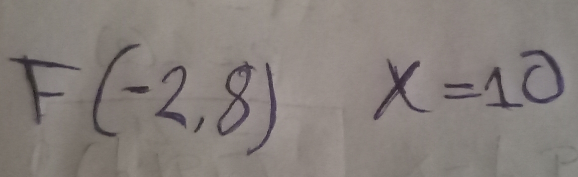 F(-2,8)
x=10