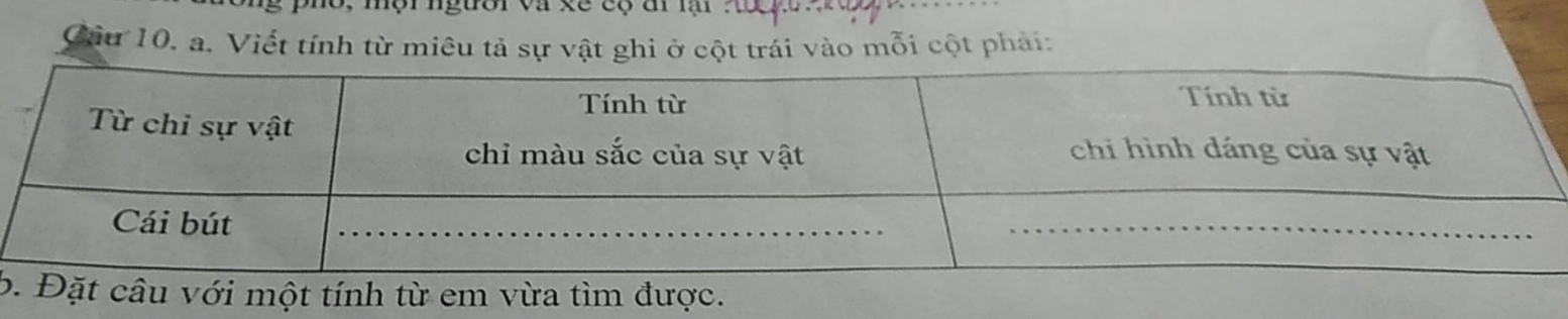 nguor va xe cộ ur l 
Câu 10. a. Viết tính từ miêu tả sự vật ghi ở cột trái vào mỗi cột phải: 
bi một tính từ em vừa tìm được.