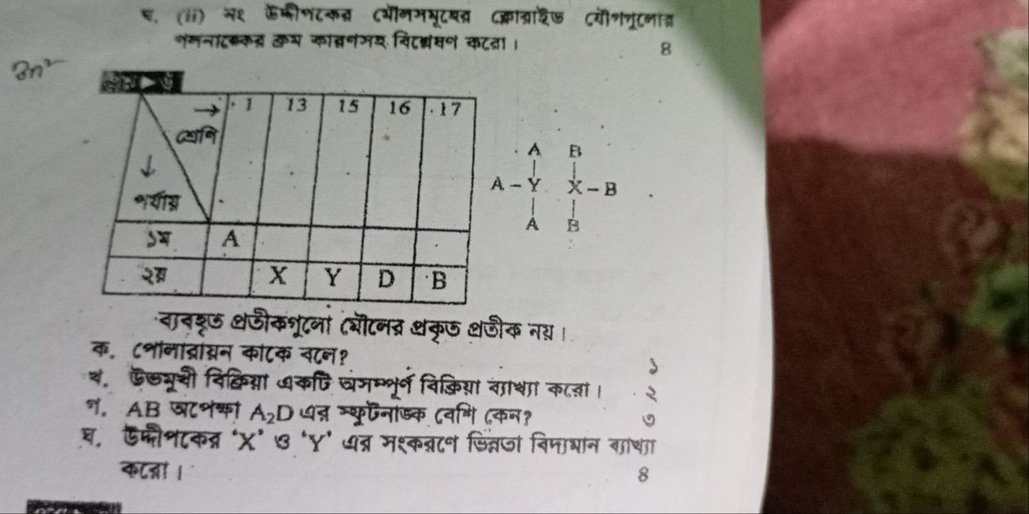 च. (ii) स१ फकीनटकत ८यनममूदयस Cक्ात्राश दयी॰नूनाज 
नमनाटक्कत्र कम कावनमयविटधवन कटव्रा। 
8 
A B 
4- X-1
C 
नानशूए थजीकूटना (बॊटनव्र शकूछ शजीक नय। 
क॰ ८शनाव्राय्न कोंटक नटन? 
थ. ऊछयूची विक्किग्ना धकपि वंमम्भूर्ण विकिगा नाशा कना। 
7. AB जनकी A_2D ७त्न म्फुनाड्क ८वभि ८कन? 
व. ऊ्तैनटकत्न ‘X’ ७ ‘Y' ७त्र मश्कबटन जित्नज विमाभान बाथा 
क८नी । 8