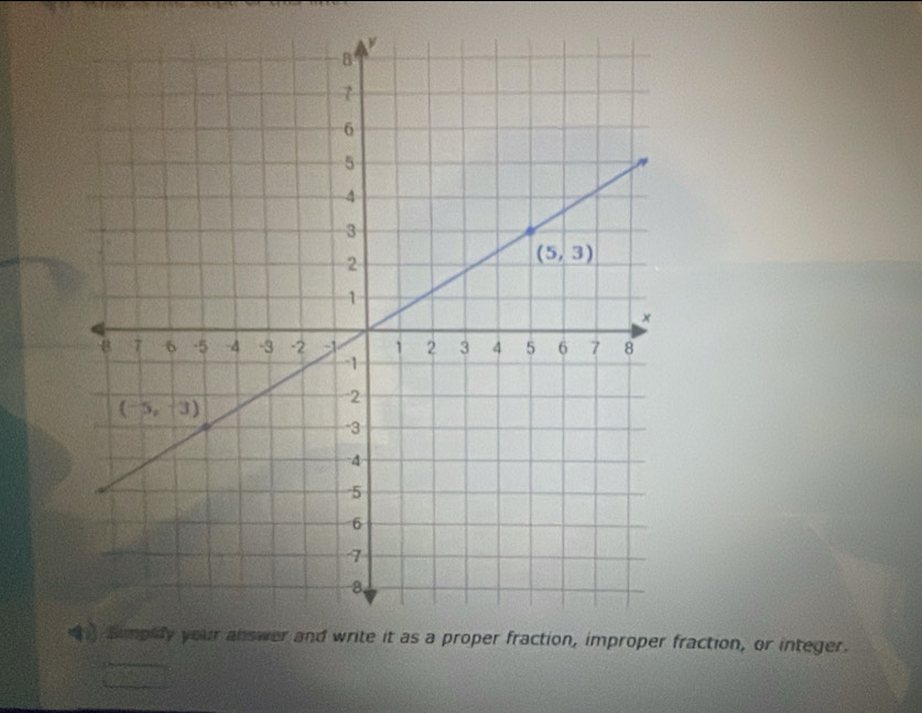 fraction, or integer.