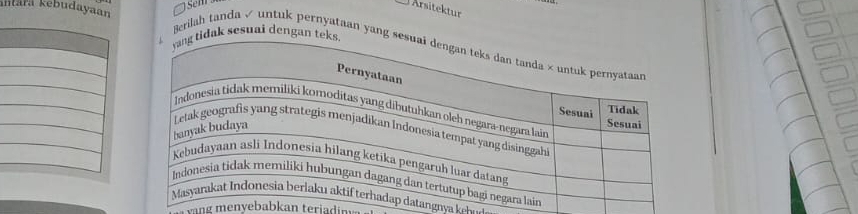 sem 
Arsitektur 
kmlārā kebudayaan 
ak sesuai dengan 
Berilah tanda √ untuk pernyataan yang 
a gn v
m ang m envebabkan teridin g