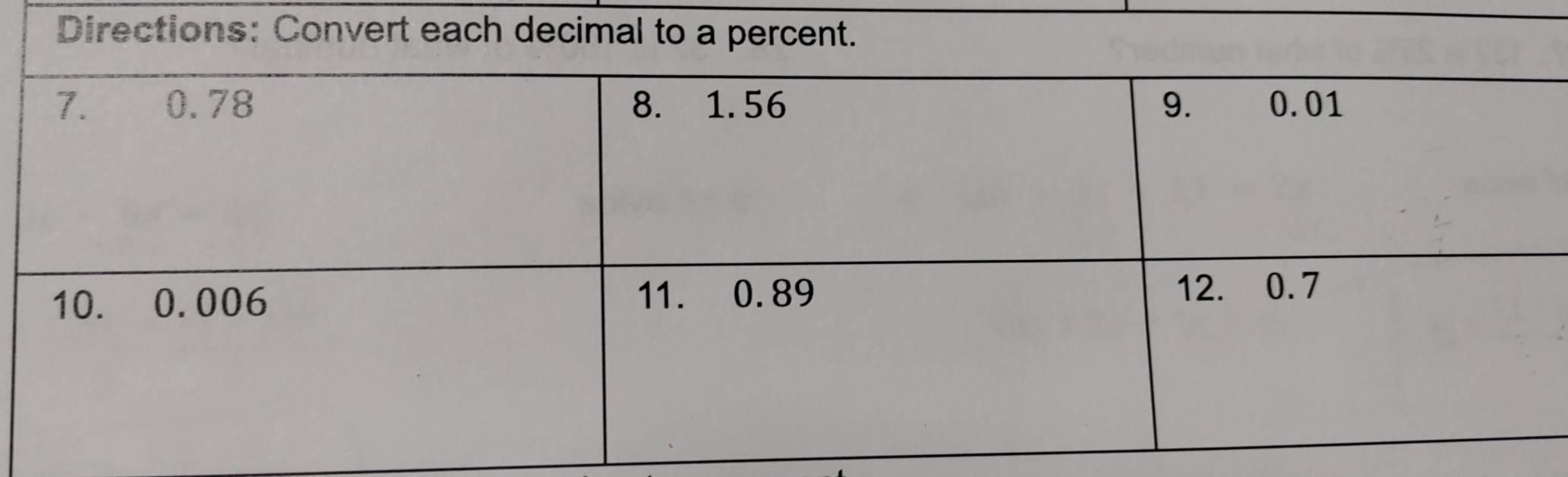 Directions: Convert each decimal to a percent.