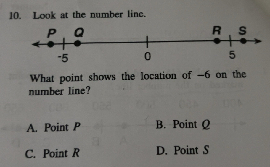 Solved: Look at the number line. What point shows the location of -6 on ...