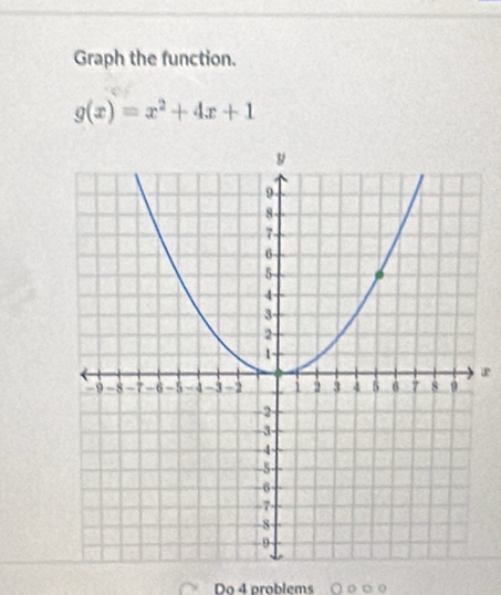 Graph the function.
g(x)=x^2+4x+1
Do 4 problems