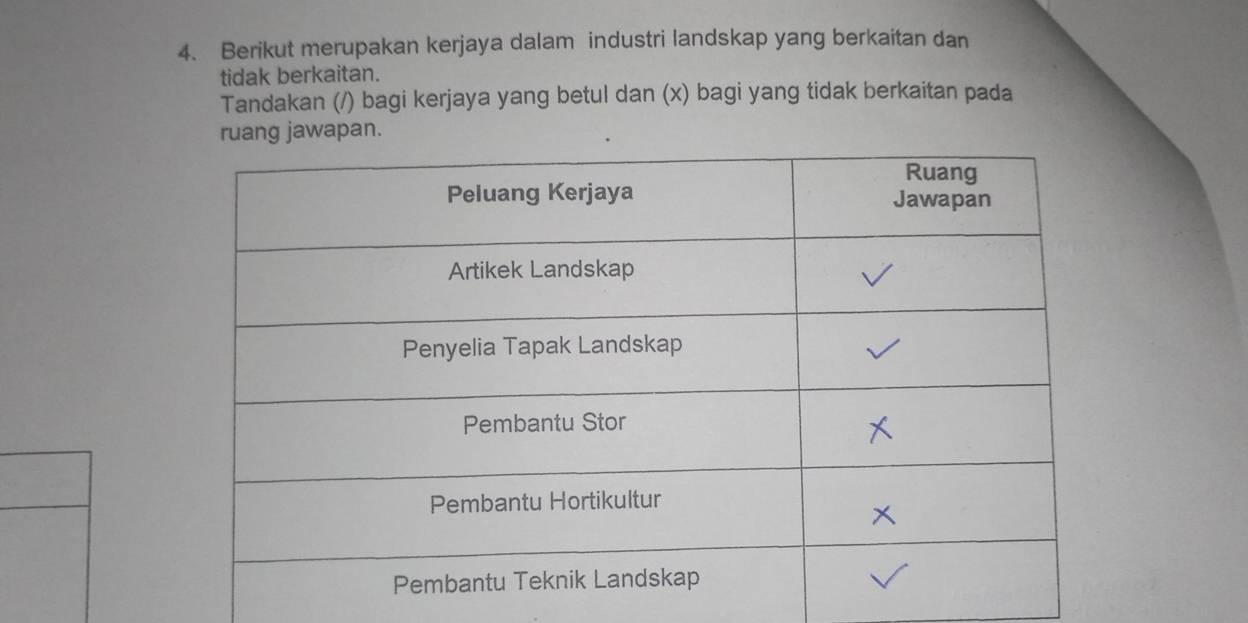 Berikut merupakan kerjaya dalam industri landskap yang berkaitan dan 
tidak berkaitan. 
Tandakan (/) bagi kerjaya yang betul dan (x) bagi yang tidak berkaitan pada 
ruang jawapan.