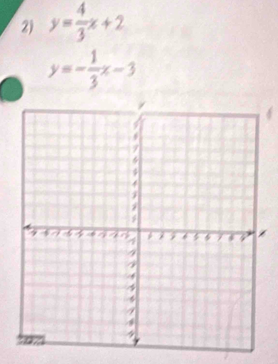 y= 4/3 x+2
y=- 1/3 x-3