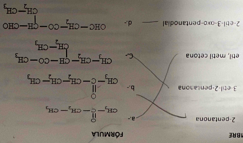 BRE fórmuLa
2-pentanona a.-
3-etil-2-pentanona b.-
frac cu-flcu_2-cu_2-cu_3cu_2-cu_2-cu_2-cu_3
etil, metil cetona C.- beginarrayr CH_3-CH_2-CH-CO-CH_3CH_2-CH_3
2-etil-3-oxo-pentanodial _d.- _OHC-CH_2-CO-CH-CHOCH_2-CH_3