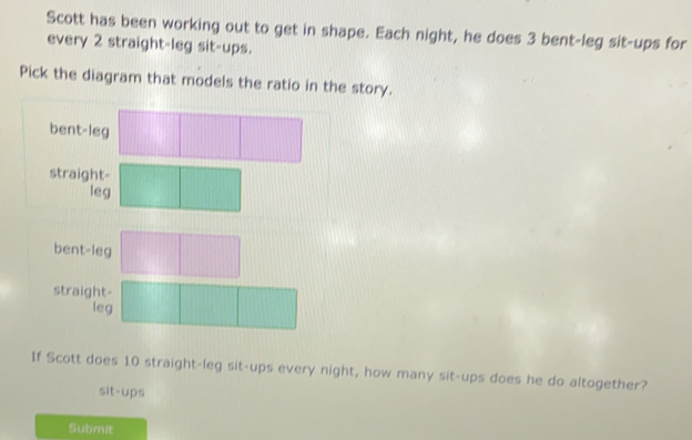 Scott has been working out to get in shape. Each night, he does 3 bent-leg sit-ups for
every 2 straight-leg sit-ups.
Pick the diagram that models the ratio in the story.
straight-
leg
If Scott does 10 straight-leg sit-ups every night, how many sit-ups does he do altogether?
sit-ups
Submit