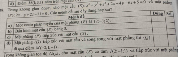 Điễm M(1;3;1) năm trên mật cầu (3).
18 gian Oxyz, cho mặt cầu (S): x^2+y^2+z^2+2x-4y-6z+5=0 và mặt phăng
Trong không gian tọa độ Oxng