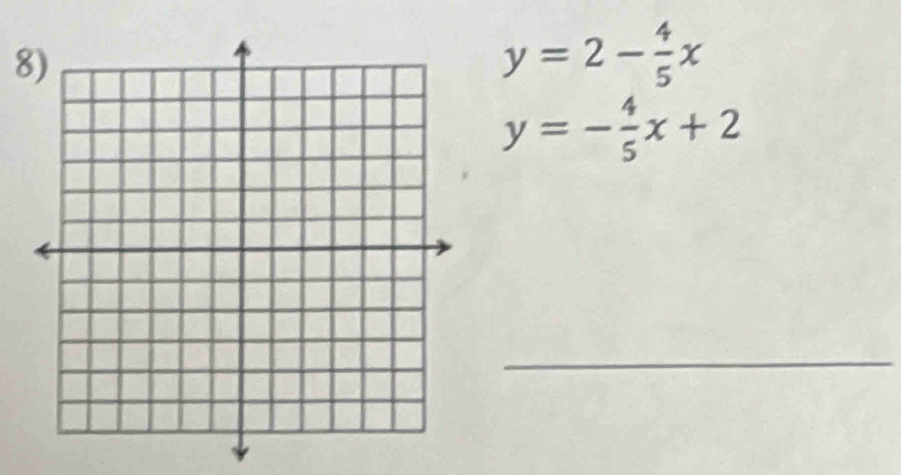 8
y=2- 4/5 x
y=- 4/5 x+2
_