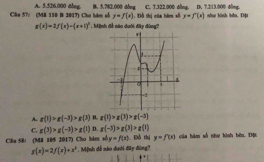 A. 5.526.000 đồng. B. 5.782.000 đồng C. 7.322.000 đồng. D. 7.213.000 đồng.
Câu 57: (Mã 110 B 2017) Cho hàm số y=f(x). Đồ thị của hàm số y=f'(x) như hình bên. Đặt
g(x)=2f(x)-(x+1)^2. Mệnh đề nào dưới đây đúng?
A. g(1)>g(-3)>g(3) B. g(1)>g(3)>g(-3)
C. g(3)>g(-3)>g(1) D. g(-3)>g(3)>g(1)
Câu 58: (Mã 105 2017) Cho hàm số y=f(x). Đồ thị y=f'(x) của hàm số như hình bên. Đặt
g(x)=2f(x)+x^2. Mệnh đề nào dưới đây đúng?