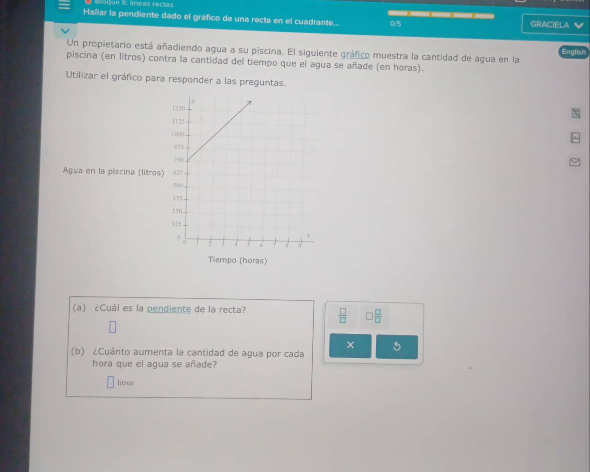Bloque II: líneas rectas ——— —— — 
Hallar la pendiente dado el gráfico de una recta en el cuadrante... 0/5 GRACIELA 
Un propietario está añadiendo agua a su piscina. El siguiente gráfico muestra la cantidad de agua en la English 
piscina (en litros) contra la cantidad del tiempo que el agua se añade (en horas). 
Utilizar el gráfico para responder a las preguntas. 
Agua en la piscina (litros) 
Tiempo (horas) 
(a) ¿Cuál es la pendiente de la recta?
 □ /□   □  □ /□  
× 
(b) ¿Cuánto aumenta la cantidad de agua por cada 
hora que el agua se añade? 
litros
