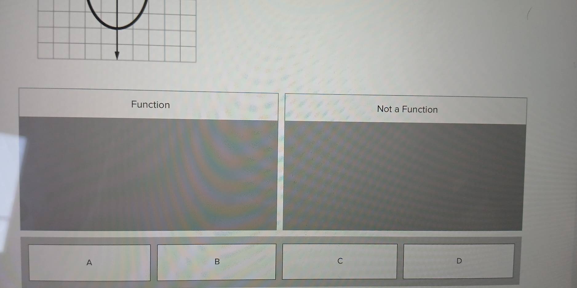 Function Not a Function
A
B
C
D