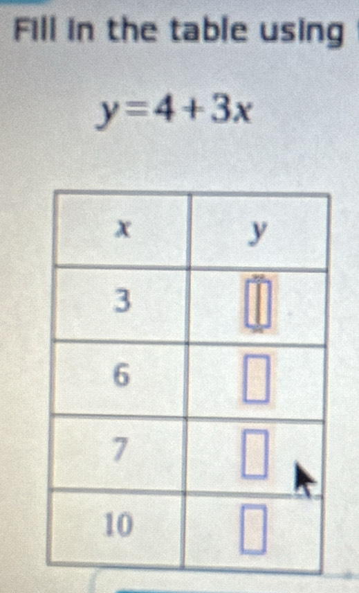 Fill in the table using
y=4+3x