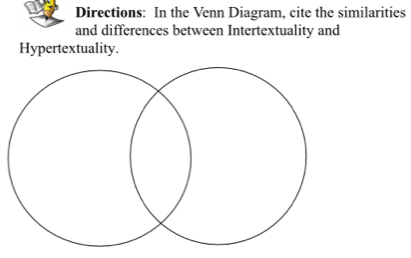 Directions: In the Venn Diagram, cite the similarities 
and differences between Intertextuality and 
Hypertextuality.