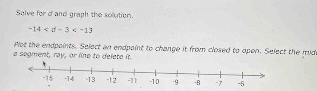 Solve for dand graph the solution.
-14
Plot the endpoints. Select an endpoint to change it from closed to open. Select the mide 
a segment, ray, or line to delete it.