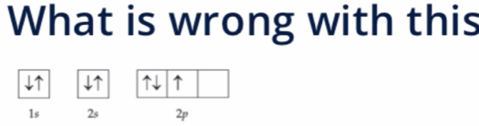 What is wrong with this
↓↑ 1↑ ↑↓ ↑
1s 2s 2p