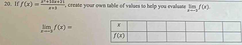 If f(x)= (x^2+10x+21)/x+3  , create your own table of values to help you evaluate limlimits _xto -3f(x).
limlimits _xto -3f(x)=