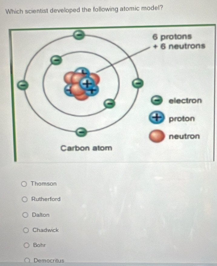 Which scientist developed the following atomic model?
Thomson
Rutherford
Dalton
Chadwick
Bohr
Democritus