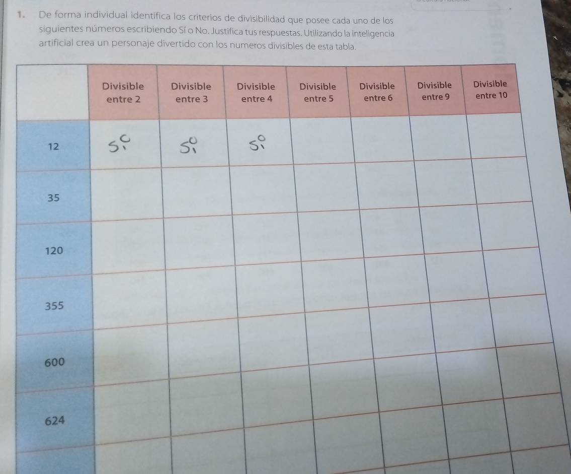 De forma individual identifica los criterios de divisibilidad que posee cada uno de los
siguientes números escribiendo Sí o No. Justifica tus respuestas. Utilizando la inteligencia
artificial crea un personaje divertido con los numeros divisibles de esta tabla.