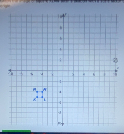 tapn the image of square XZMN aftr a blatión 
origin.