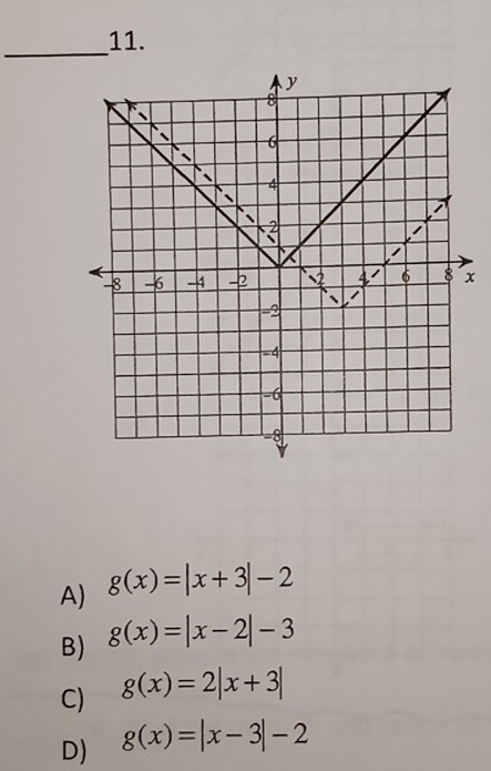 A) g(x)=|x+3|-2
B) g(x)=|x-2|-3
C) g(x)=2|x+3|
D) g(x)=|x-3|-2