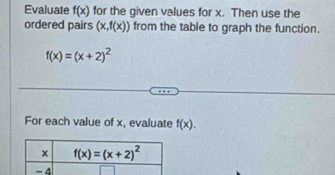 Evaluate f(x) for the given values for x. Then use the
ordered pairs (x,f(x)) from the table to graph the function.
f(x)=(x+2)^2
For each value of x, evaluate f(x).