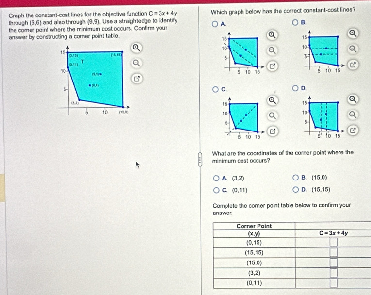 Graph the constant-cost lines for the objective function C=3x+4y Which graph below has the correct constant-cost lines?
through (6,6) and also through (9,9) Use a straightedge to identify A. B.
the corner point where the minimum cost occurs. Confirm your
answer by constructing a corner point table. 
15 (15,15)
(0,15)
T
(0,11)
10
(3,9)·

B
(3,6)
5-
C.
D.
(3,2)
5 10 (15,0)

What are the coordinates of the corner point where the
minimum cost occurs?
B.
A. (3,2) (15,0)
C. (0,11) D. (15,15)
Complete the corner point table below to confirm your
answer.