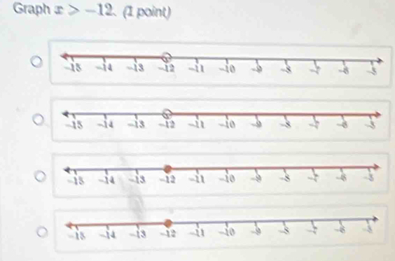 Graph x>-12 (1 point)