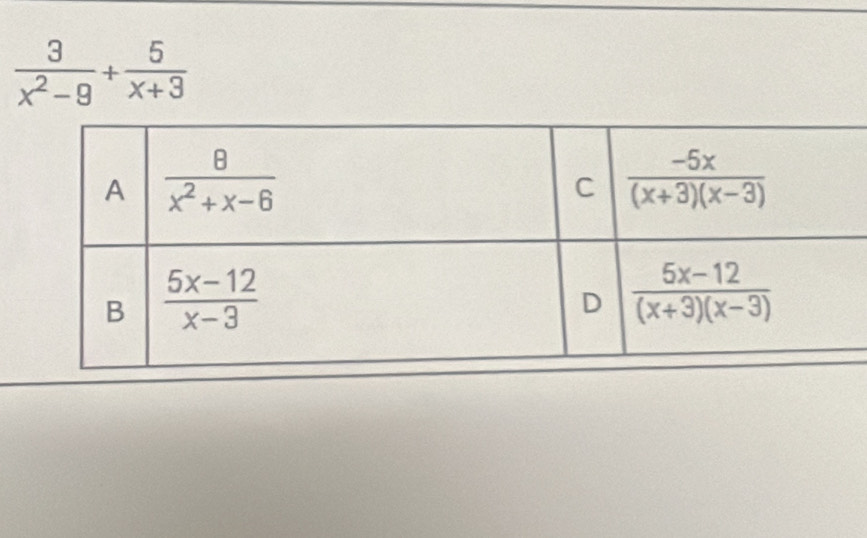  3/x^2-9 + 5/x+3 