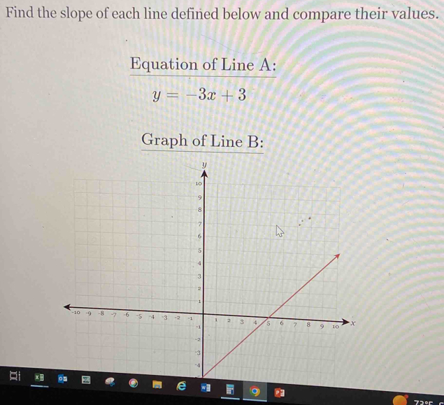 Find the slope of each line defined below and compare their values. 
Equation of Line A :
y=-3x+3
Graph of Line B :
72°C