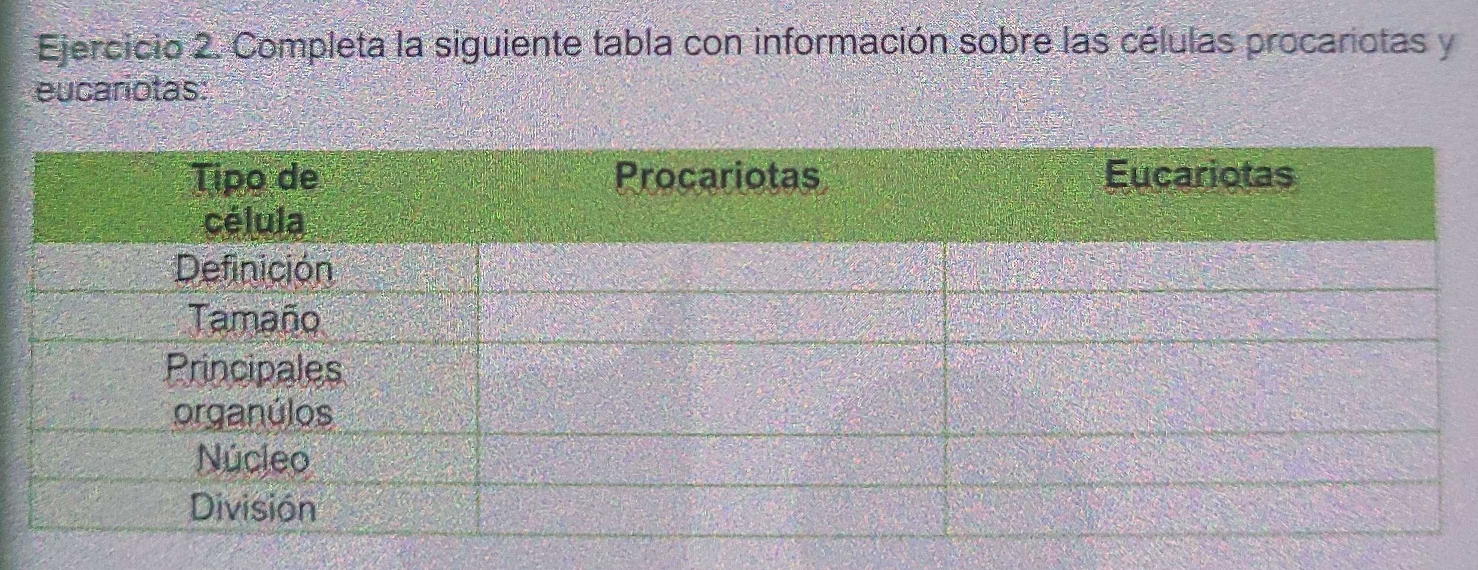 Completa la siguiente tabla con información sobre las células procariotas y 
eucariotas: