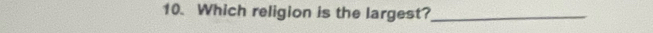 Which religion is the largest?_