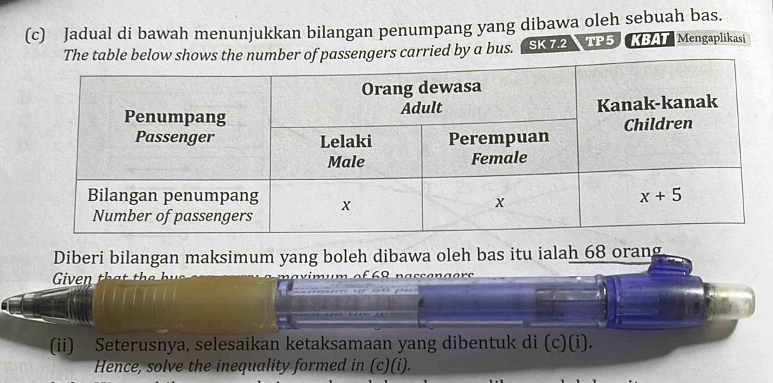 Jadual di bawah menunjukkan bilangan penumpang yang dibawa oleh sebuah bas.
The table below shows the number of passengers carried by a bus. SK 7.2 TP5 KBAT Mengaplikasi
Diberi bilangan maksimum yang boleh dibawa oleh bas itu ialah 68 orang
Given
(ii) Seterusnya, selesaikan ketaksamaan yang dibentuk di (c)(i).
Hence, solve the inequality formed in (c)(i).