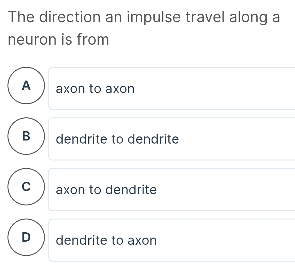 The direction an impulse travel along a
neuron is from
A axon to axon
B dendrite to dendrite
C axon to dendrite
D dendrite to axon