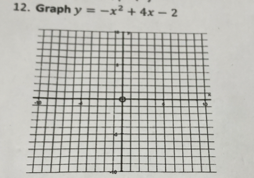 Graph y=-x^2+4x-2