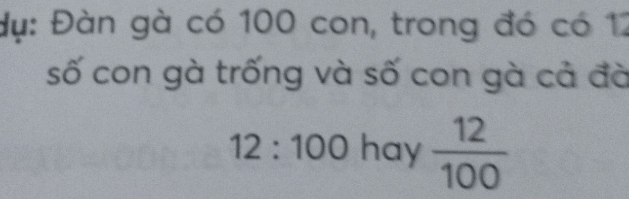 dụ: Đàn gà có 100 con, trong đó có 12
số con gà trống và số con gà cả đà
12:100 hay  12/100 