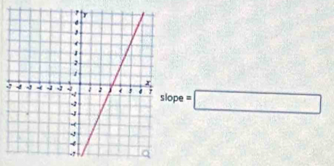 =□
overline 