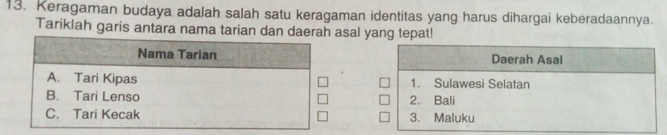 Keragaman budaya adalah salah satu keragaman identitas yang harus dihargai keberadaannya. 
Tariklah garis antara nama tarian dan daeasal yang tepat!