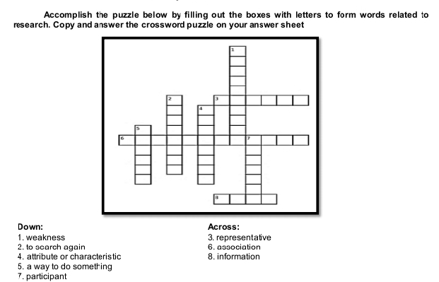 Accomplish the puzzle below by filling out the boxes with letters to form words related to 
research. Copy and answer the crossword puzzle on your answer sheet 
Down: Across: 
1. weakness 3. representative 
2. to scarch again 6. association 
4. attribute or characteris tic 8. information 
5. a way to do something 
7. participant