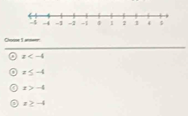 Chouse 1 answer:
z
z≤ -4
a x>-4
z≥ -4