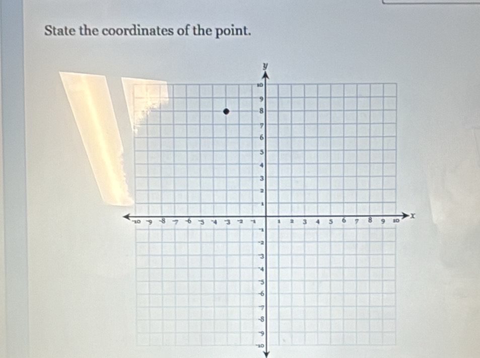 State the coordinates of the point. 
“ 10