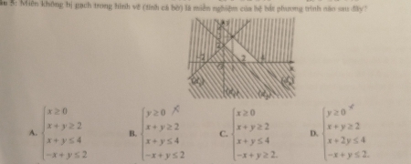 S: Miền không bị gạch trong hình về (tính cá bờ) là miền nghiệm của bệ bắt phương trình nào sau đây?
A. beginarrayl x≥slant 0 x+y≥slant 2 x+y≤slant 4 -x+y≤slant 2endarray. B. beginarrayl y≥ 0, x x+y≥ 2 x+y≤ 4 -x+y≤ 2endarray. C. beginarrayl x≥ 0 x+y≥ 2 x+y≤ 4 -x+y≥ 2endarray. D. beginarrayl y≥ 0^x x+y≥ 2 x+2y≤ 4 -x+y≤ 2endarray.