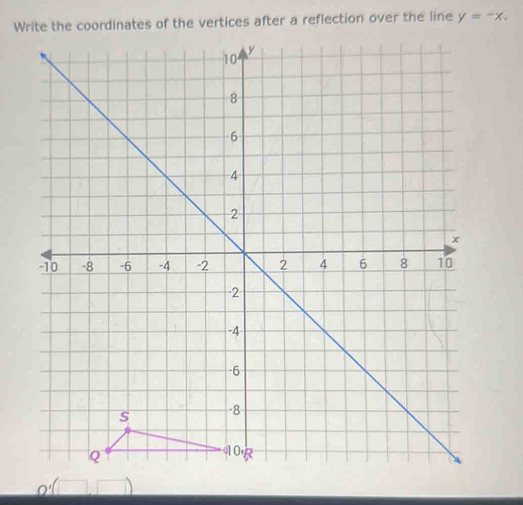 Write the coordinates of the vertices after a reflection over the line y=-x_1
0' □ ,□