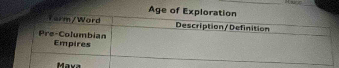 Age of Expl