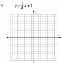 4 y≥  1/8 x+2