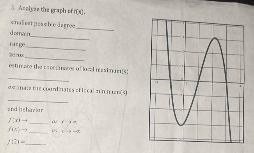 Analyze the graph of f(x). 
smallest possible degree 
_ 
_ 
domain 
range_ 
zeros 
_ 
estimate the coordinates of local maximum(s) 
_ 
estimate the coordinates of local minimum(s) 
_ 
end behavior 
_ f(x)
as x ∞
f(x)to _ as x -∞
f(2)= _