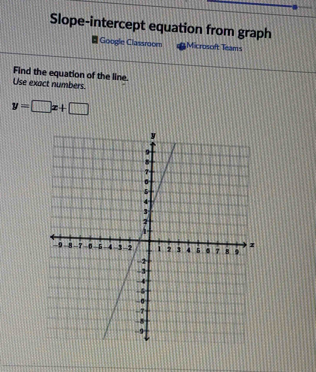 Slope-intercept equation from graph 
Google Classroom Microsoft Teams 
Find the equation of the line. 
Use exact numbers.
y=□ x+□