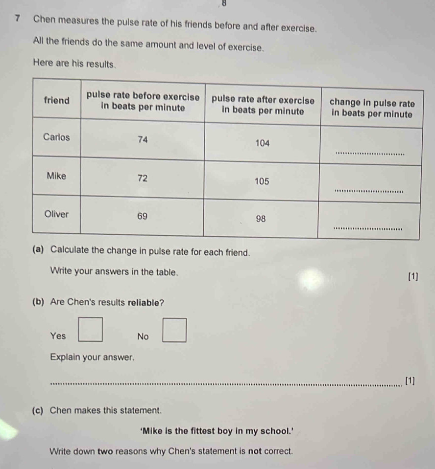 Chen measures the pulse rate of his friends before and after exercise.
All the friends do the same amount and level of exercise.
Here are his results.
(a) Calculate the change in pulse rate for each friend.
Write your answers in the table. [1]
(b) Are Chen's results reliable?
Yes No
Explain your answer.
_[1]
(c) Chen makes this statement.
‘Mike is the fittest boy in my school.’
Write down two reasons why Chen's statement is not correct.